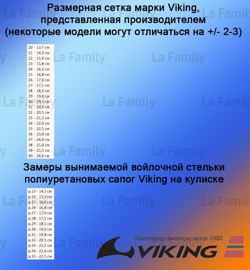 РазмерыВикингЛого
